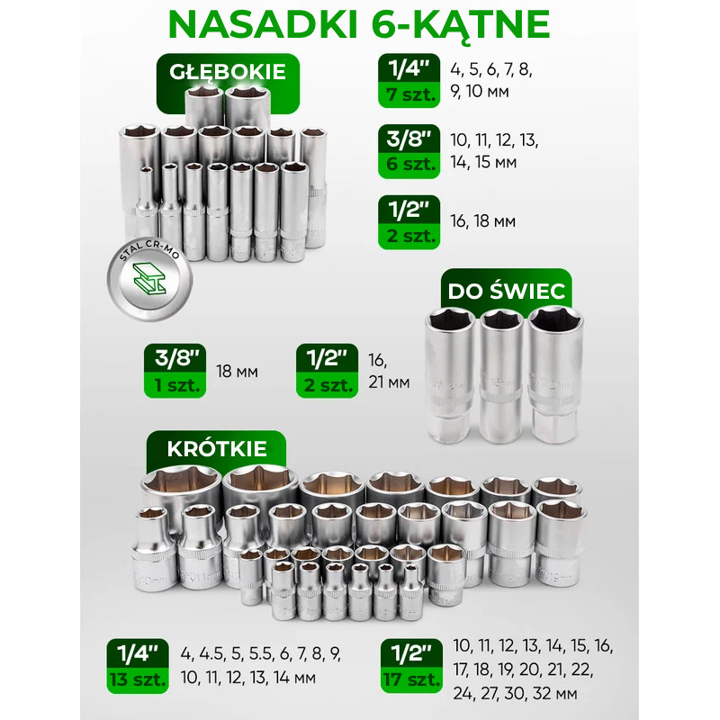 Zestaw narzędzi 222 el 1/4" 3/8" 1/2" 6 i 12-kąt 4-32mm w Walizce Rockforce