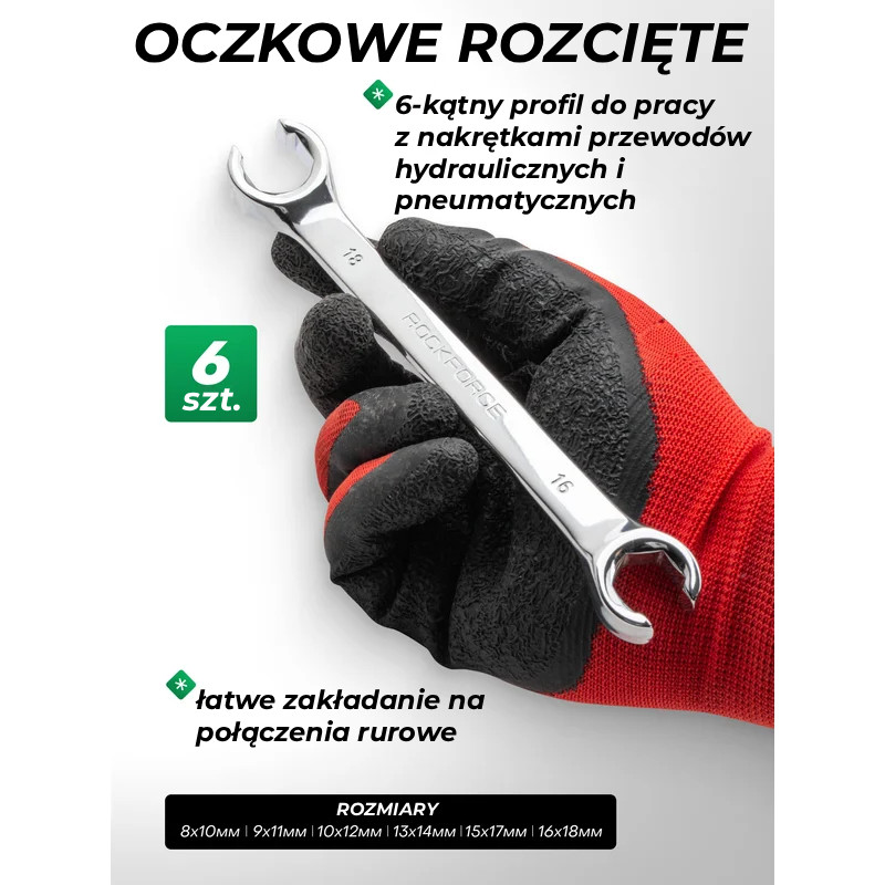 Zestaw kluczy płasko-oczkowych 47el. 6-32 mm na płachcie CrV Rockforce