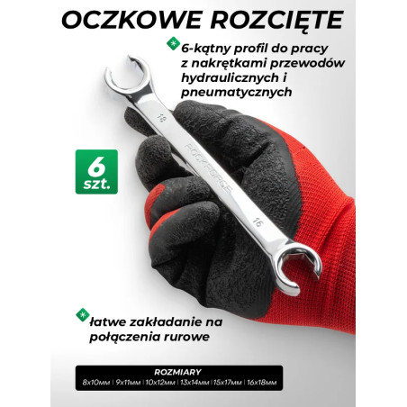 Zestaw kluczy płasko-oczkowych 47el. 6-32 mm na płachcie CrV Rockforce