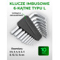 Zestaw narzędzi Premium 148el 1/4 3/8 1/2 6-kątne 12-kątne 4-36mm Rockforce