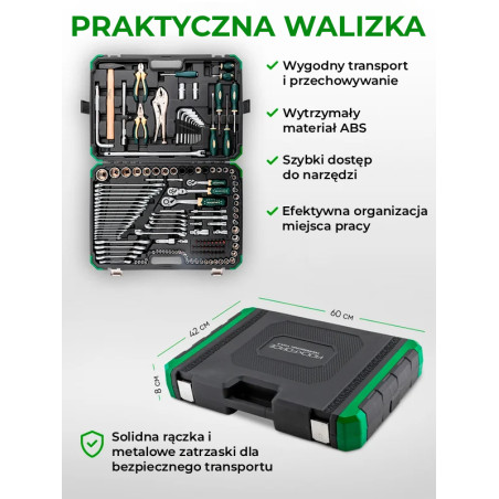 Zestaw narzędzi Premium 148el 1/4 3/8 1/2 6-kątne 12-kątne 4-36mm Rockforce