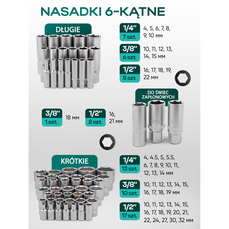 Zestaw 216 narzędzi 1/4" 1/2" 3/8" kluczy nasadek bity walizka Rockforce
