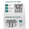 Zestaw 216 narzędzi 1/4" 1/2" 3/8" kluczy nasadek bity walizka Rockforce