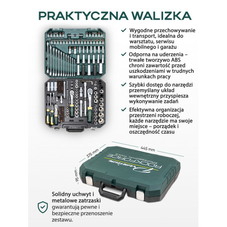 Zestaw 216 narzędzi 1/4" 1/2" 3/8" kluczy nasadek bity walizka Rockforce