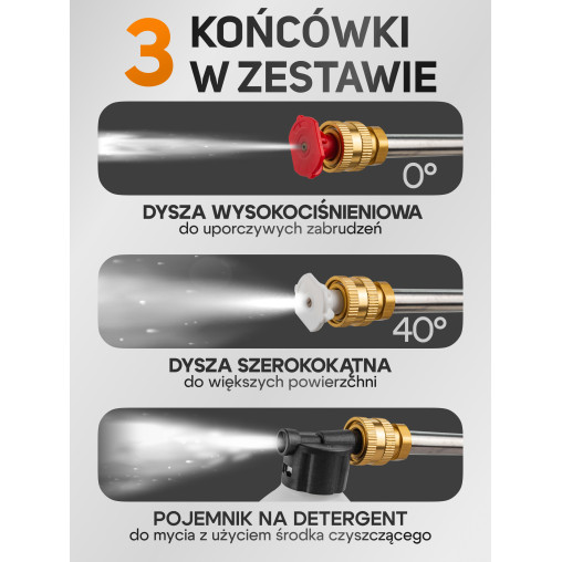 Myjka ciśnieniowa akumulatorowa 15bar 3tryby 21V do okien kostki Forcekraft