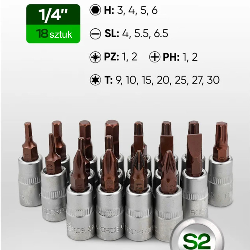 ROCKFORCE Zestaw NARZĘDZI 125 + 6 ELEMENTÓW komplet PREMIUM Cr-Mo CrV