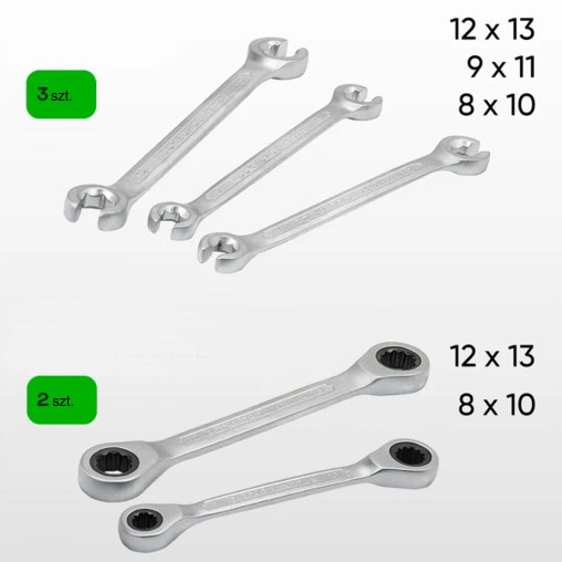 ROCKFORCE Zestaw NARZĘDZI 125 + 6 ELEMENTÓW komplet PREMIUM Cr-Mo CrV