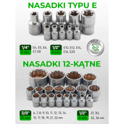 Zestaw narzędzi Premium 148el 1/4 3/8 1/2 6-kątne 12-kątne 4-36mm Rockforce