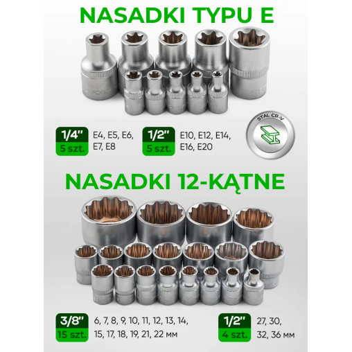 Zestaw narzędzi Premium 148el 1/4 3/8 1/2 6-kątne 12-kątne 4-36mm Rockforce