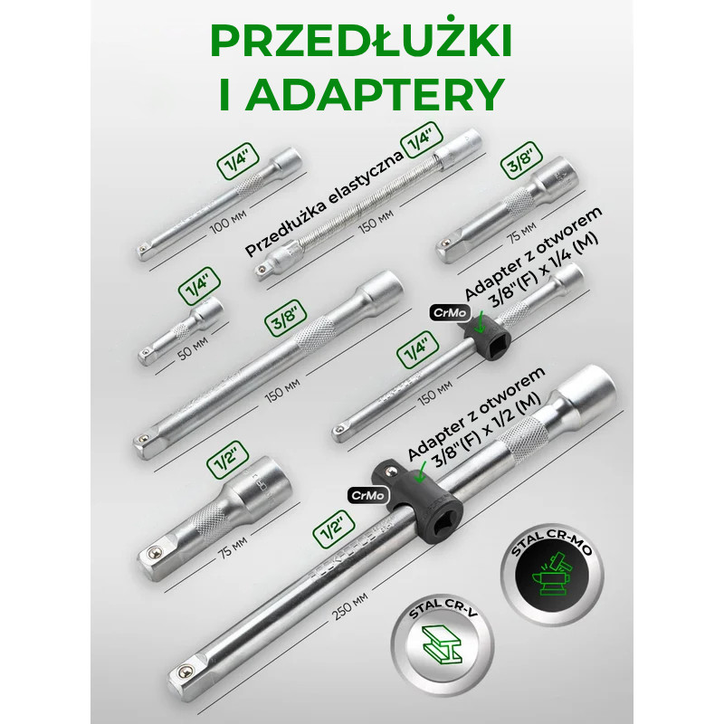 Zestaw narzędzi Premium 148el 1/4 3/8 1/2 6-kątne 12-kątne 4-36mm Rockforce
