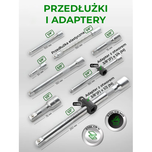Zestaw narzędzi Premium 148el 1/4 3/8 1/2 6-kątne 12-kątne 4-36mm Rockforce