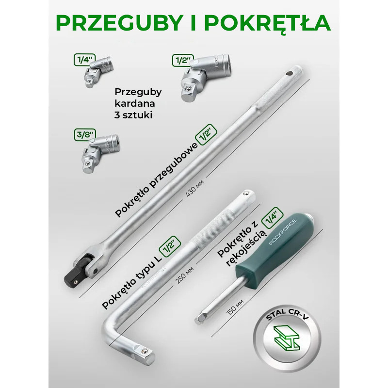 Zestaw narzędzi Premium 148el 1/4 3/8 1/2 6-kątne 12-kątne 4-36mm Rockforce