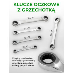 Zestaw narzędzi Premium 148el 1/4 3/8 1/2 6-kątne 12-kątne 4-36mm Rockforce