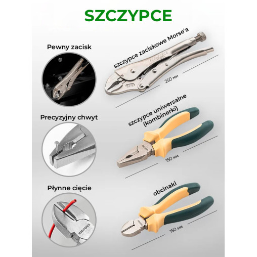 Zestaw narzędzi Premium 148el 1/4 3/8 1/2 6-kątne 12-kątne 4-36mm Rockforce