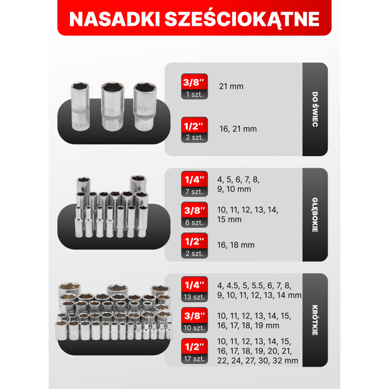 FORCEKRAFT Zestaw narzędzi 222 ELEMENTY stal CrV DUŻY komplet 1/4" 3/8" 1/2"