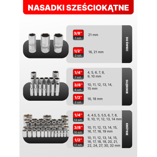 FORCEKRAFT Zestaw narzędzi 222 ELEMENTY stal CrV DUŻY komplet 1/4" 3/8" 1/2"