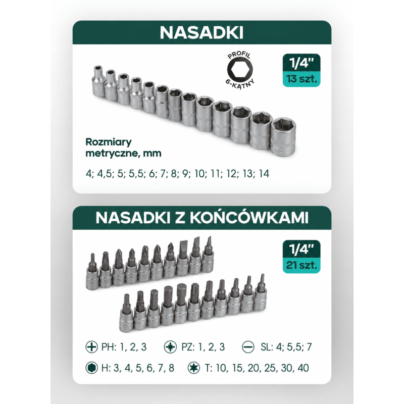 Zestaw kluczy nasadowych 1/4" 46el. (6-kątnych) (4-14mm)