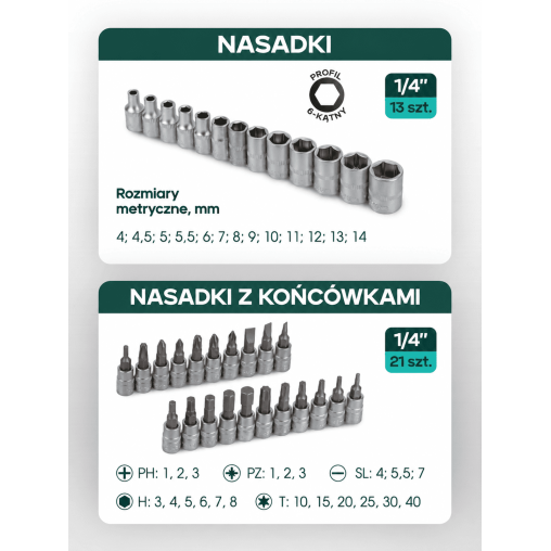Zestaw kluczy nasadowych 1/4" 46el. (6-kątnych) (4-14mm)