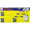 Zestaw narzędzi 186el. 1/4" i 1/2" (4-30mm) (6-kątnych) w walizce