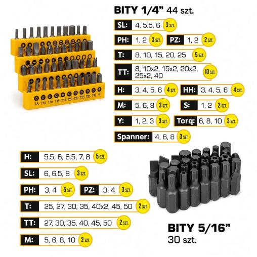 Zestaw narzędzi 216el. 1/4", 3/8", 1/2" (6-kątnych)