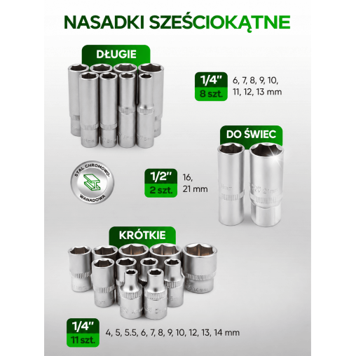 Zestaw narzędzi nasadowych Rockforce 114 el. 1/4" i 1/2" z grzechotkami teleskopowymi