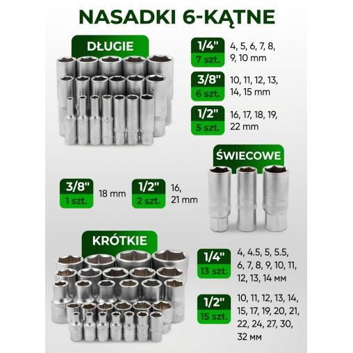 Zestaw narzędzi 216+6el. 1/4", 3/8", 1/2" (8-22mm)