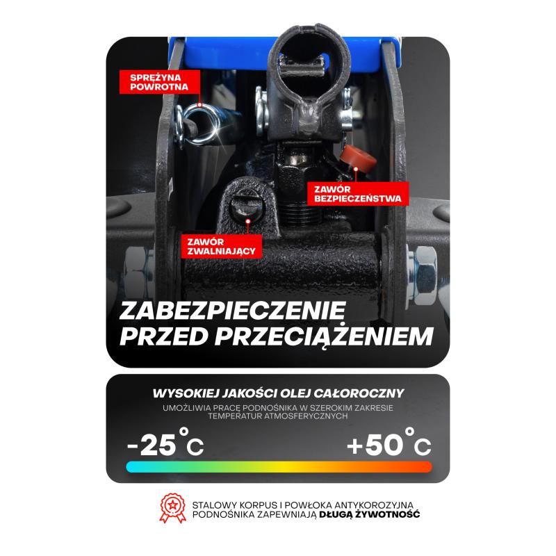 PODNOŚNIK SAMOCHODOWY LEWAREK ŻABA 2,5T BLOKADA
